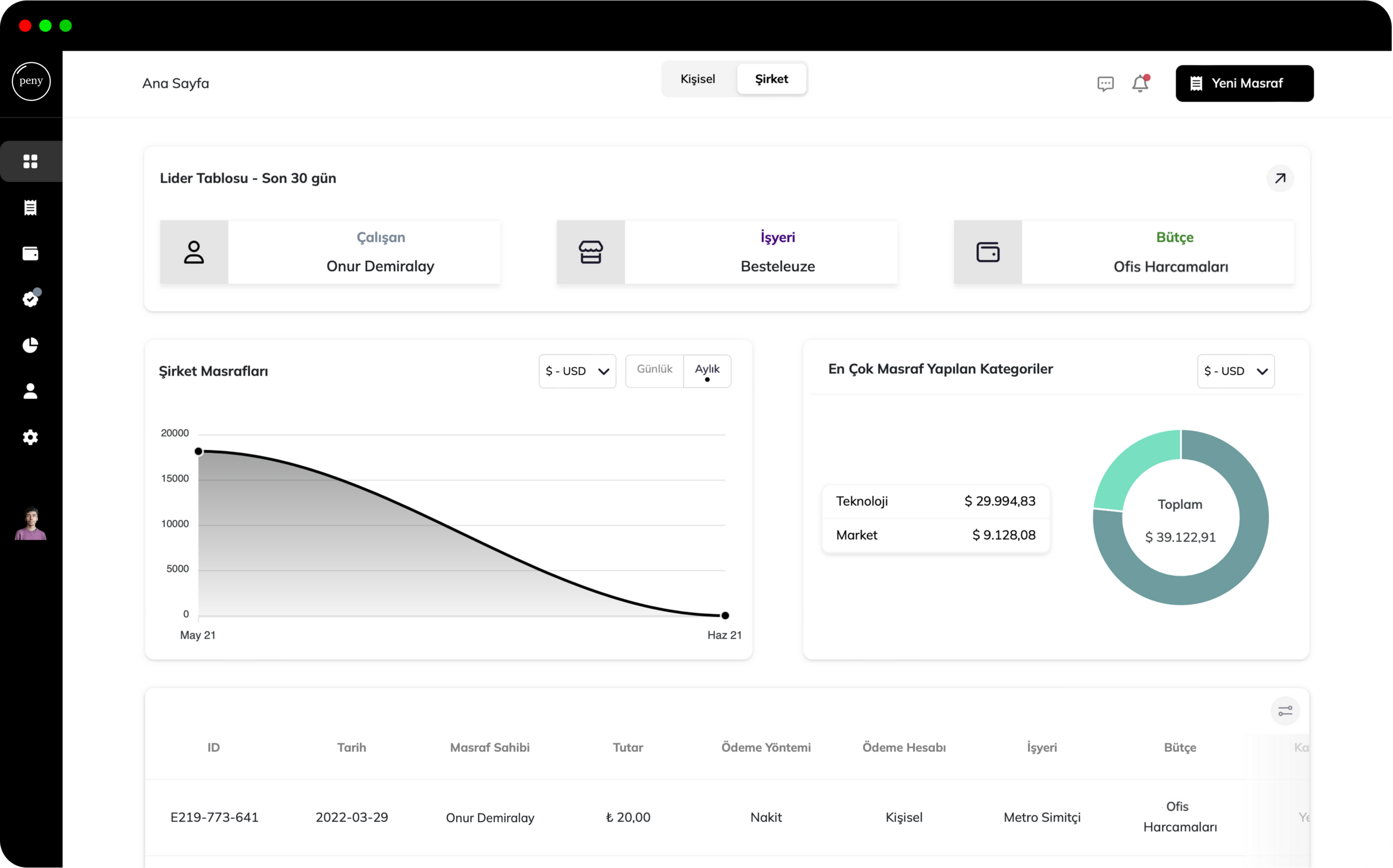 Web Dashboard